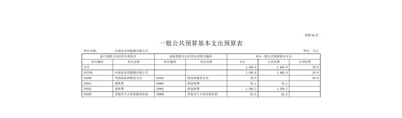 河南省水利勘测有限公司2022年部门预算公开资料0012.jpg